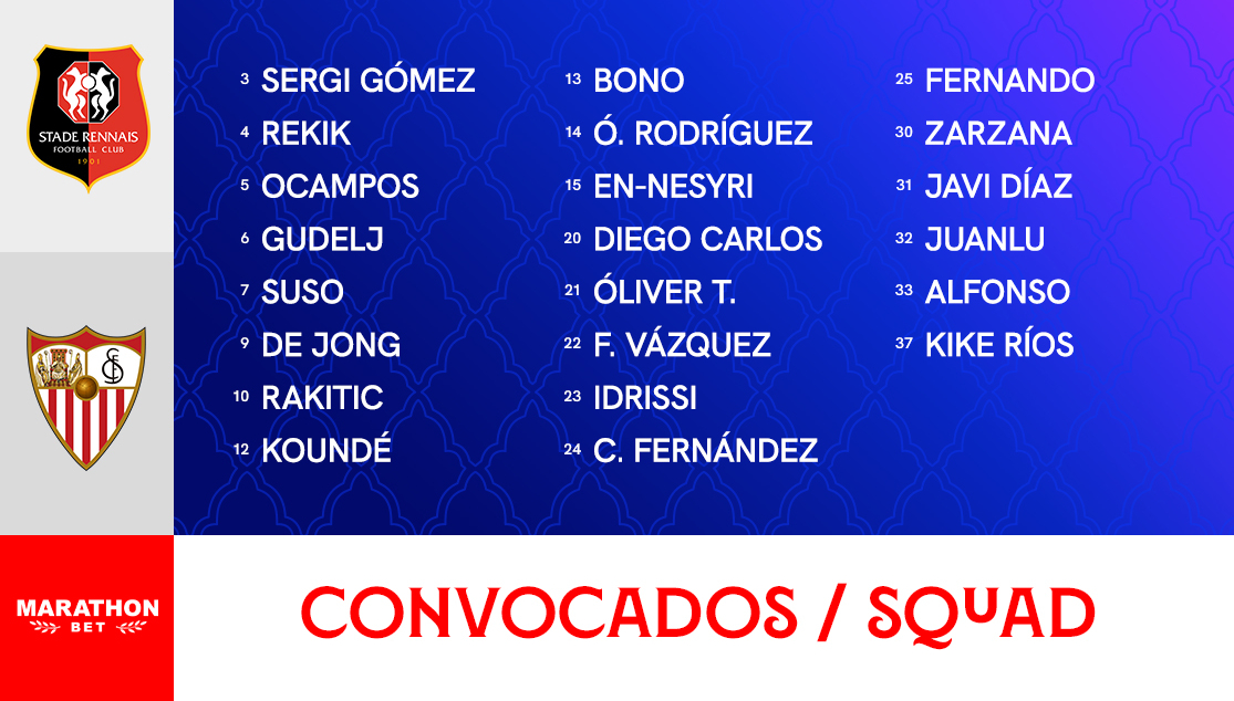 Convocatoria del Sevilla FC para el encuentro de UCL frente al Rennes